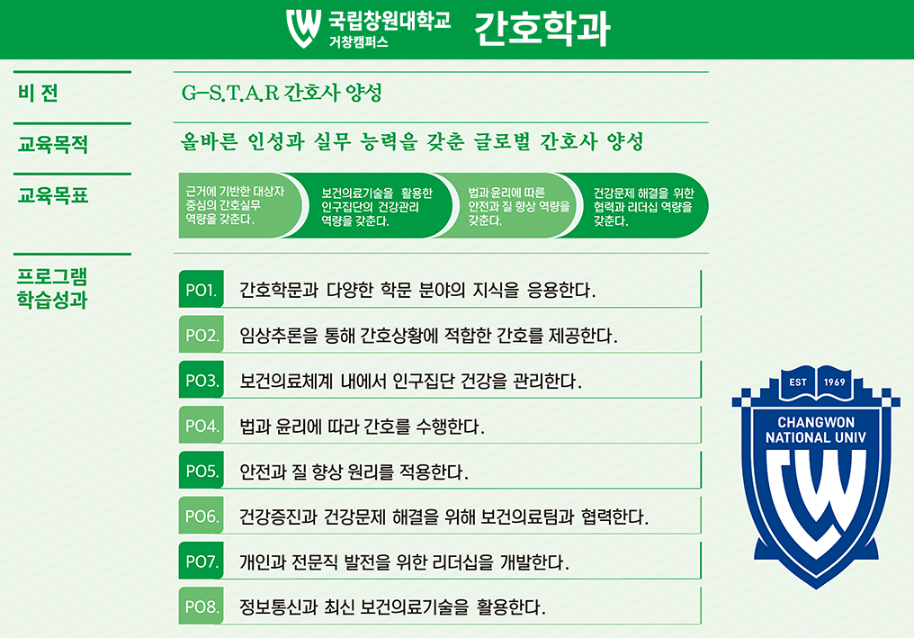 교육목적